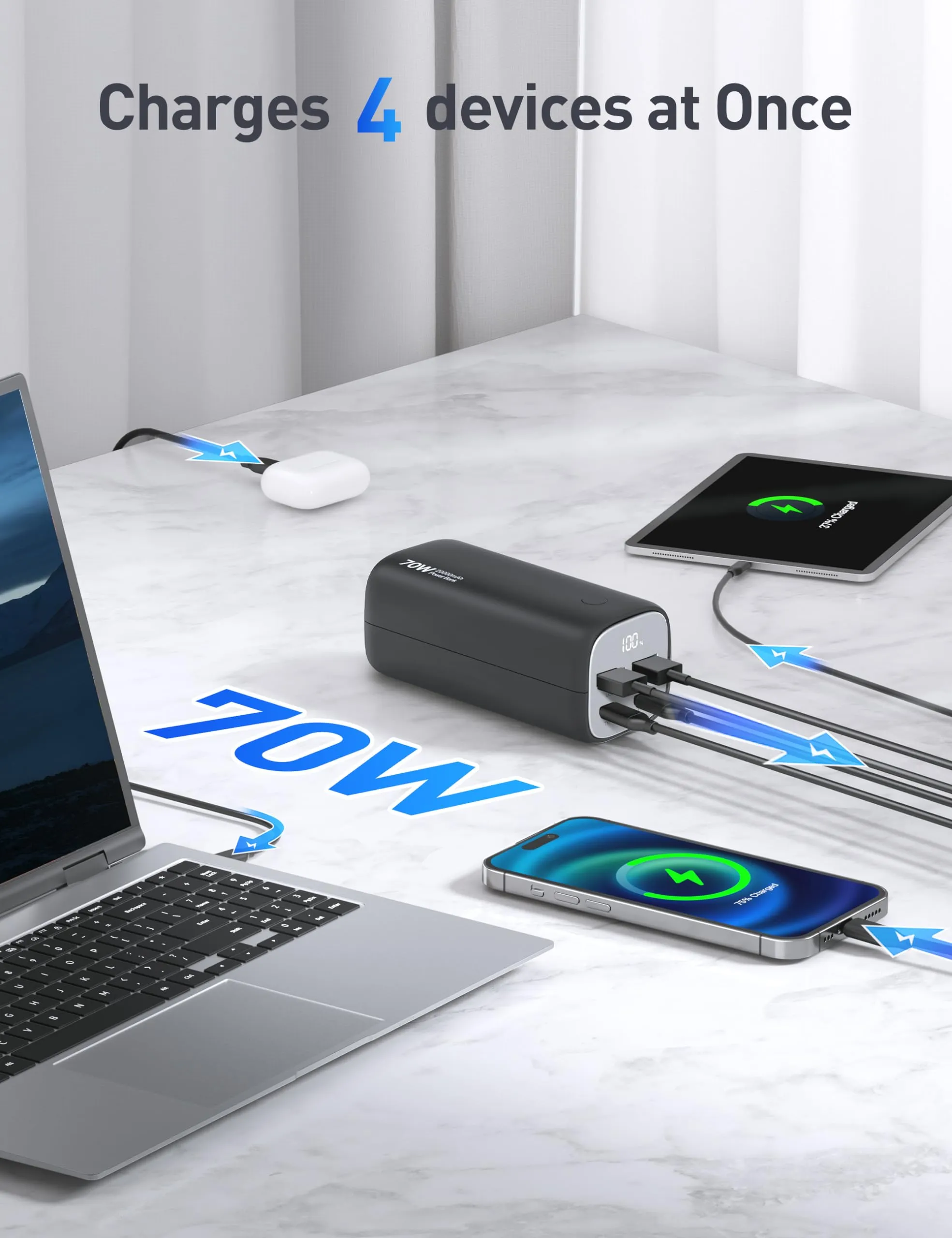 20000mAh Fast Charging Power Bank with 4 Ports