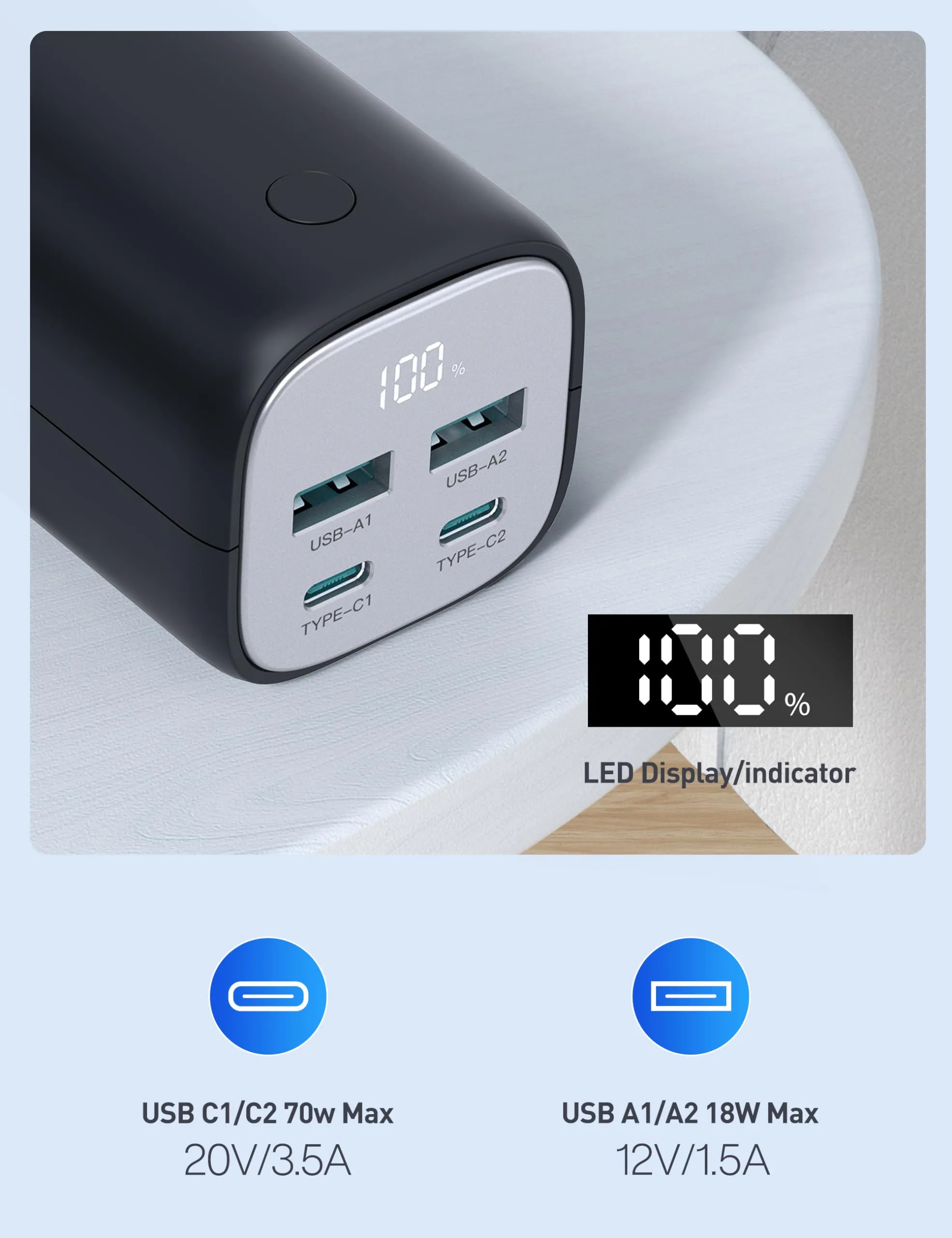 20000mAh Fast Charging Power Bank with 4 Ports