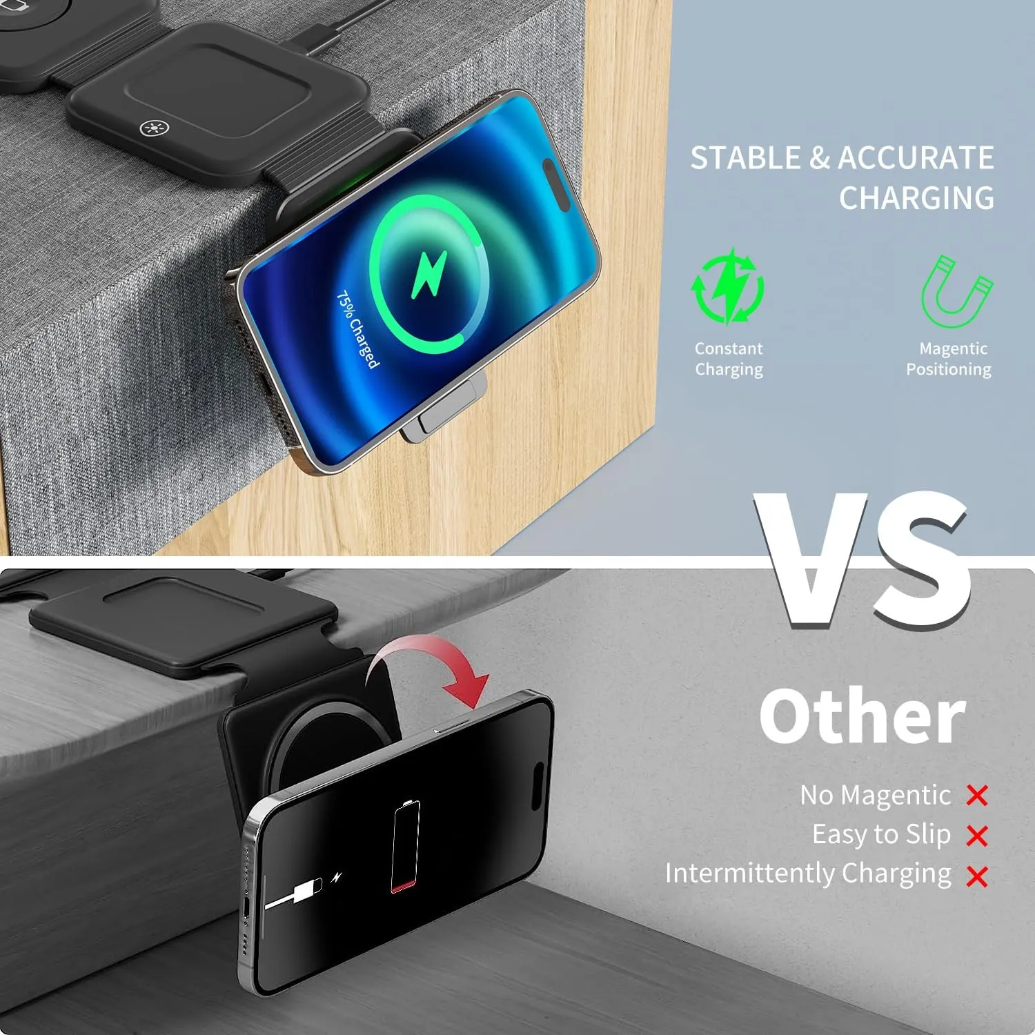 3 in 1 Fast Charging Station for iPhone,Magnetic Foldable Wireless Charging Station,Portable Travel Charger for Multple Devices for iPhone15/14/13/12 Series,AirPods 3/2/Pro,iWatch(Adapter Included)