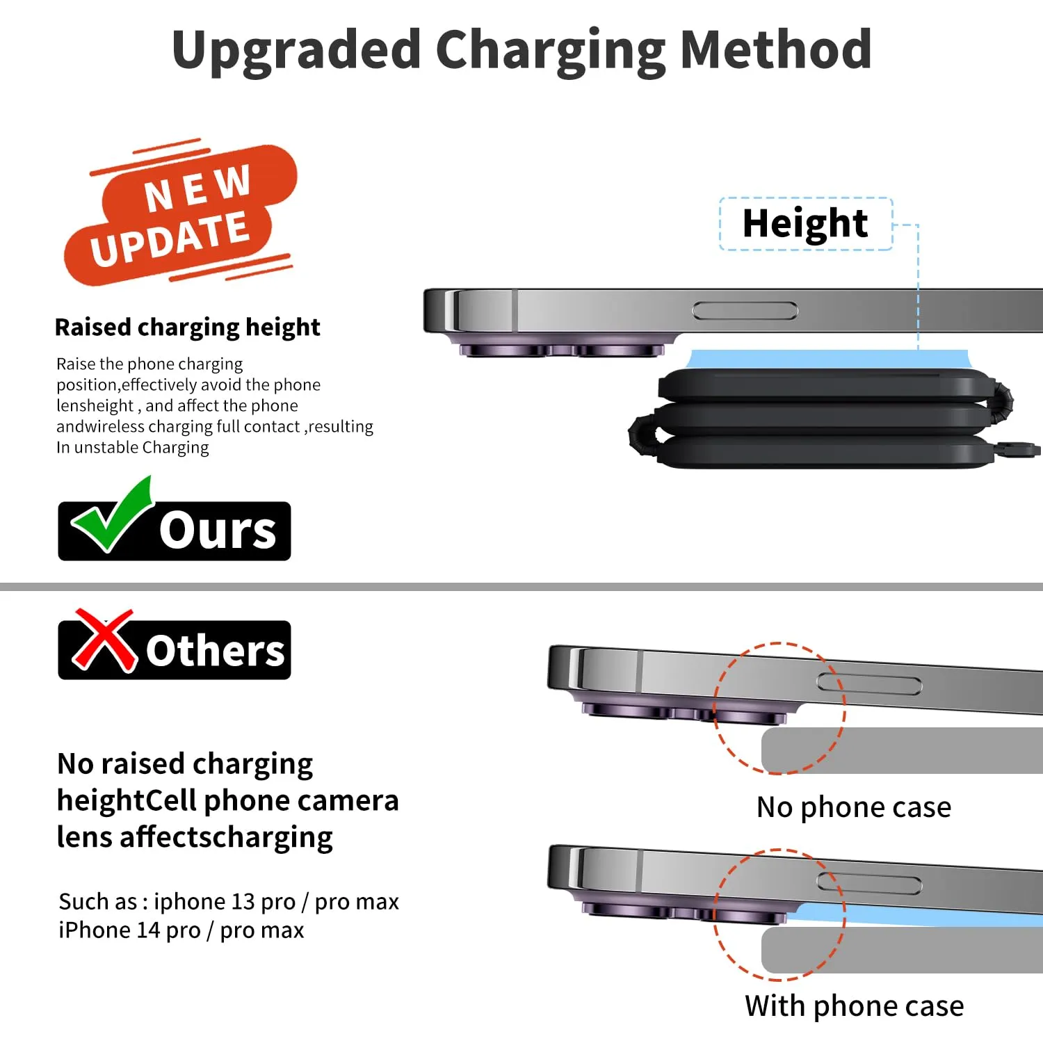 3 in 1 Fast Charging Station for iPhone,Magnetic Foldable Wireless Charging Station,Portable Travel Charger for Multple Devices for iPhone15/14/13/12 Series,AirPods 3/2/Pro,iWatch(Adapter Included)