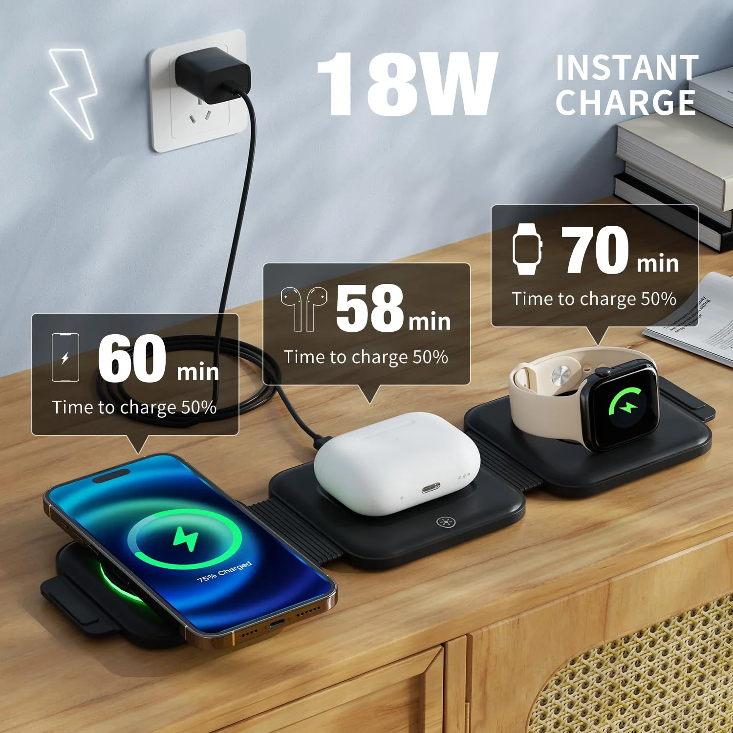 3 in 1 Fast Charging Station for iPhone,Magnetic Foldable Wireless Charging Station,Portable Travel Charger for Multple Devices for iPhone15/14/13/12 Series,AirPods 3/2/Pro,iWatch(Adapter Included)