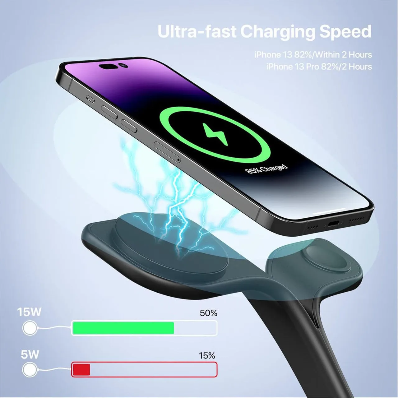 5-in-1 Wireless Fast Multi Device Charging Station with Night Light
