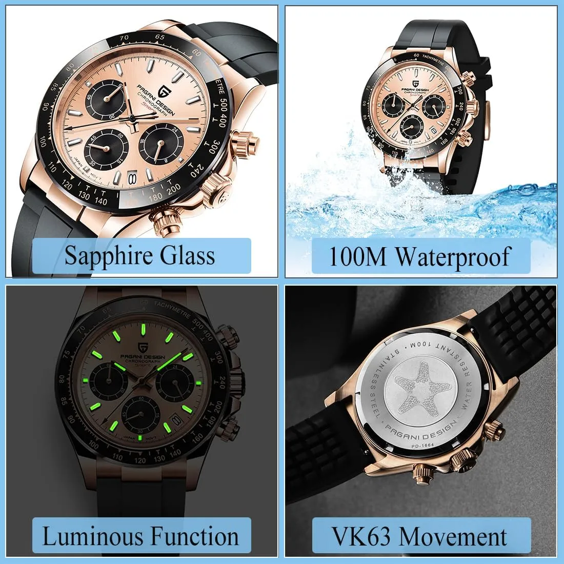 CEYADG Pagani Design Watches for Men Daytona Homage Quartz Chronograph Watch Japan VK63 Movement Ceramic Bezel Screw Down Crown Waterproof Sport Rubber Strap Mens Watches