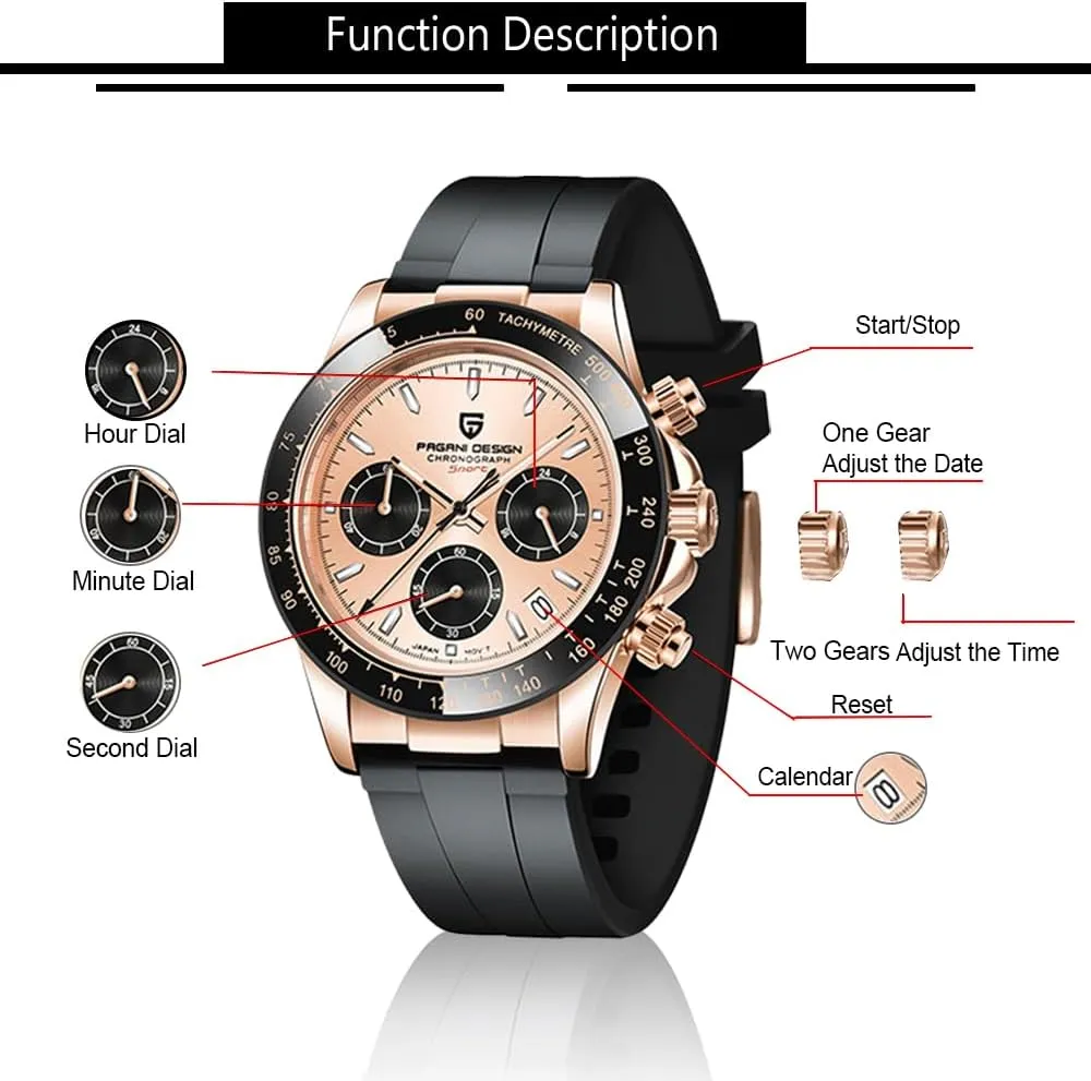 CEYADG Pagani Design Watches for Men Daytona Homage Quartz Chronograph Watch Japan VK63 Movement Ceramic Bezel Screw Down Crown Waterproof Sport Rubber Strap Mens Watches
