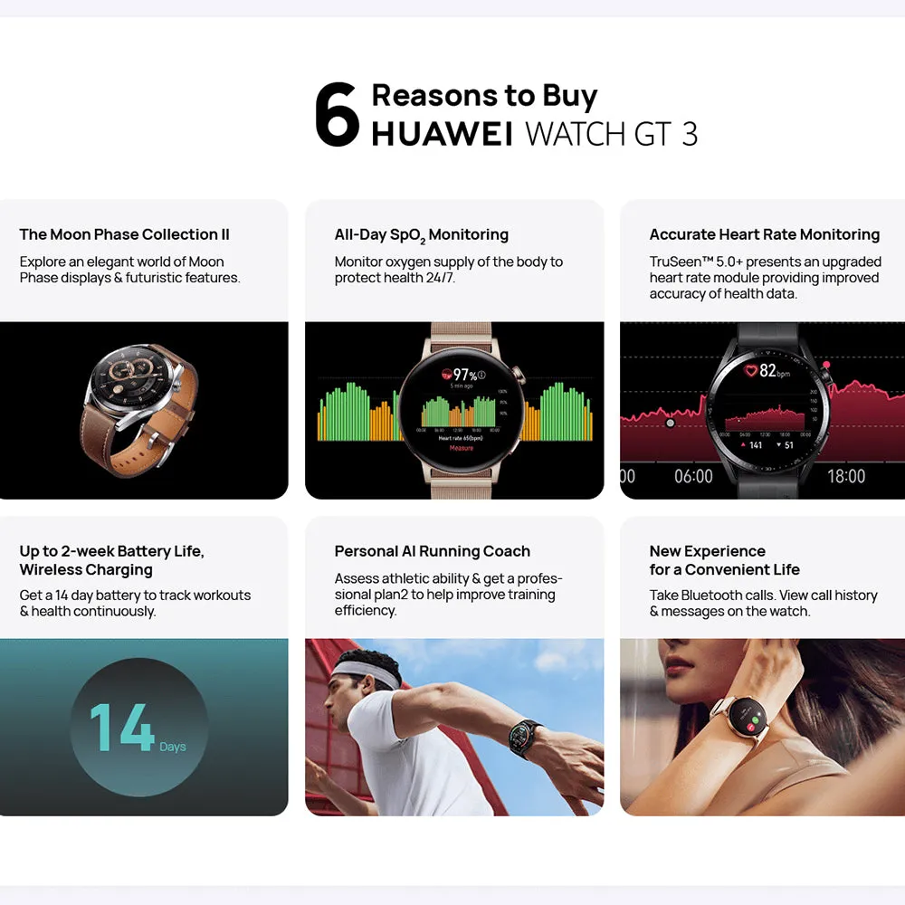 Huawei Watch GT 3 JPT-B19 (46mm - GPS) Black Stainless Steel Case With Black Fluoroelastomer Black Strap