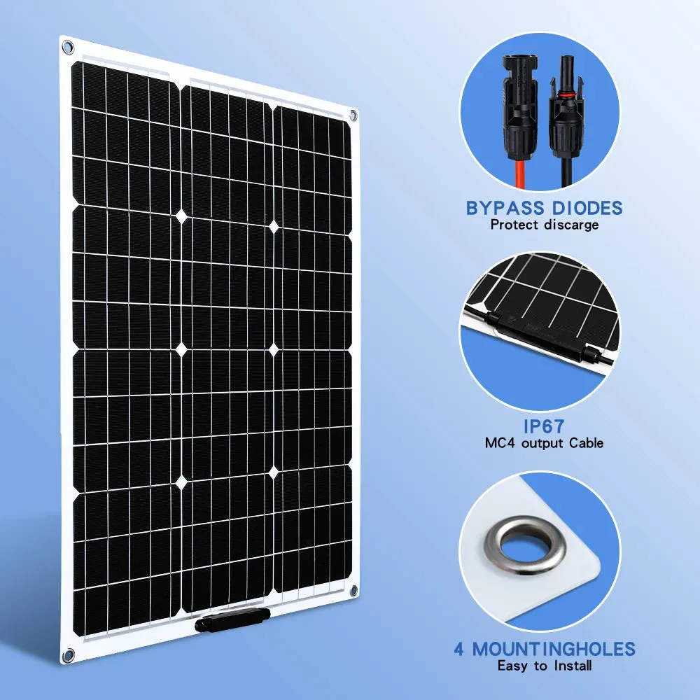 Monocrystalline Solar Cell RV Boat