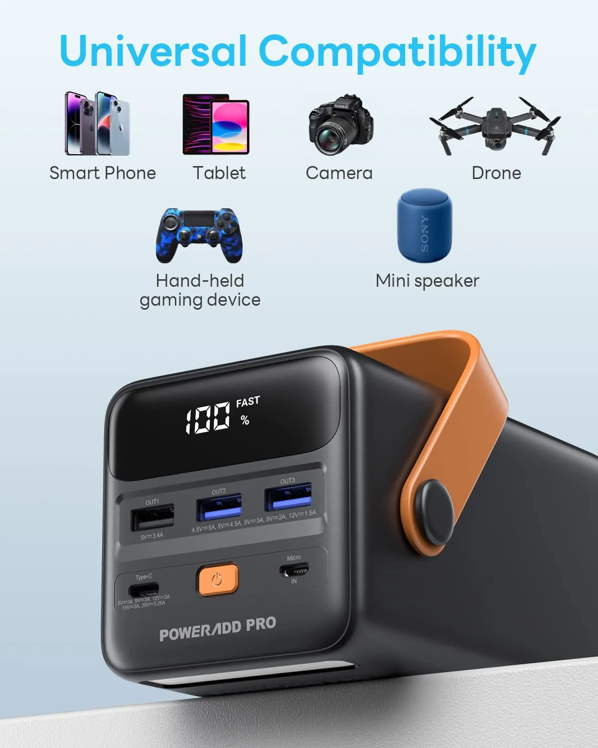 POWERADD PRO 50000mAh USB C Power Bank