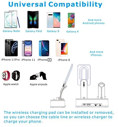 VMEI Wireless Charging Stand,7 in 1 Aluminum Wireless Phone Charging Stations for iPhone/iWatch/Airpods Charging Cradle/Integrated 45w PD Output/Nightlight(Gray)